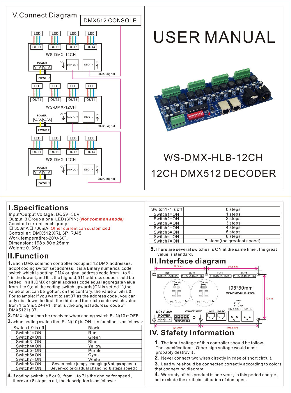 DMX_Controllers_and_Decoders_WS_DMX_HLB_12CH_700MA_2