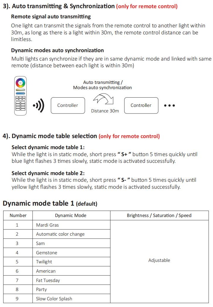 Miboxer_PW5_WiFi_524_5