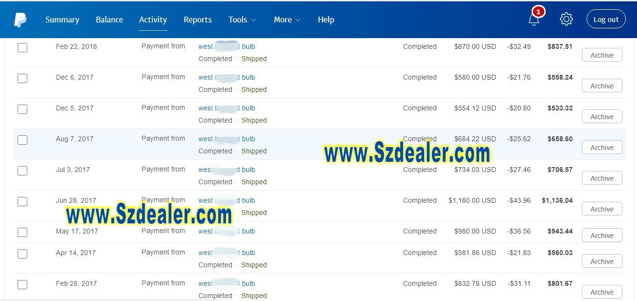 payments_to_szdealer_transactions_of_royal_customer_great_price